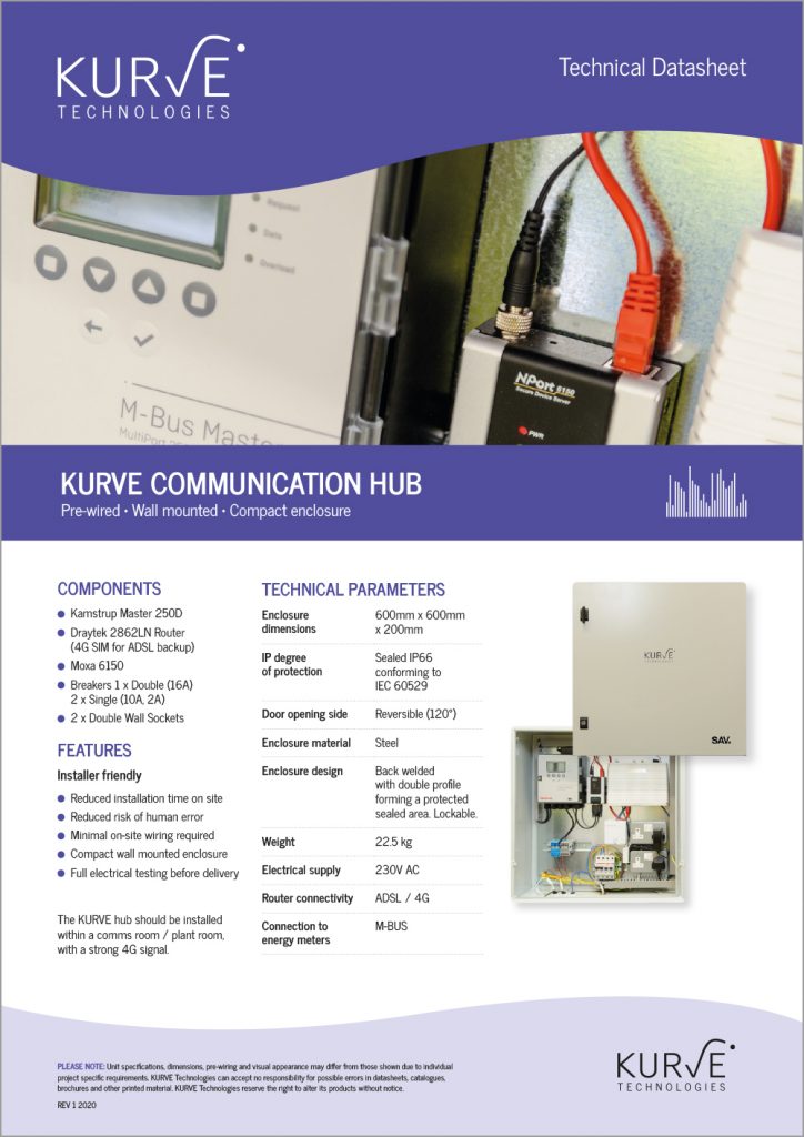KURVE Communication Hub Datasheet